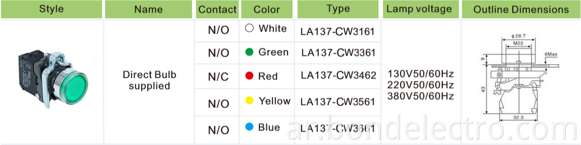 XB4-BW3361 Pushbutton Switch